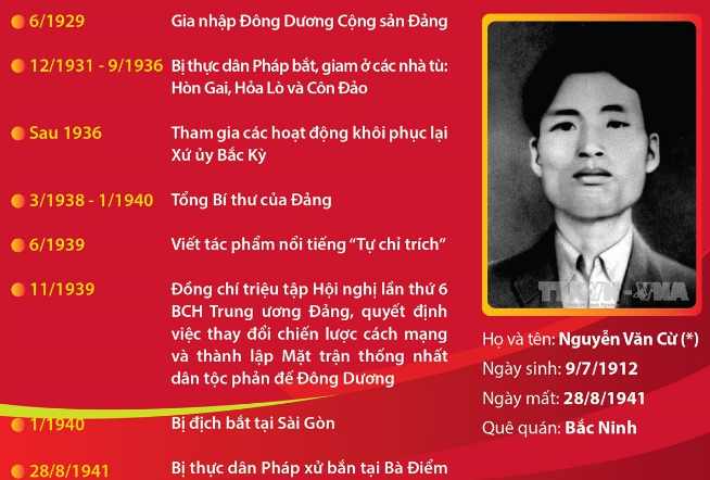 Tổng Bí thư Nguyễn Văn Cừ - Nhà lãnh đạo xuất sắc, người có tầm nhìn chiến lược 